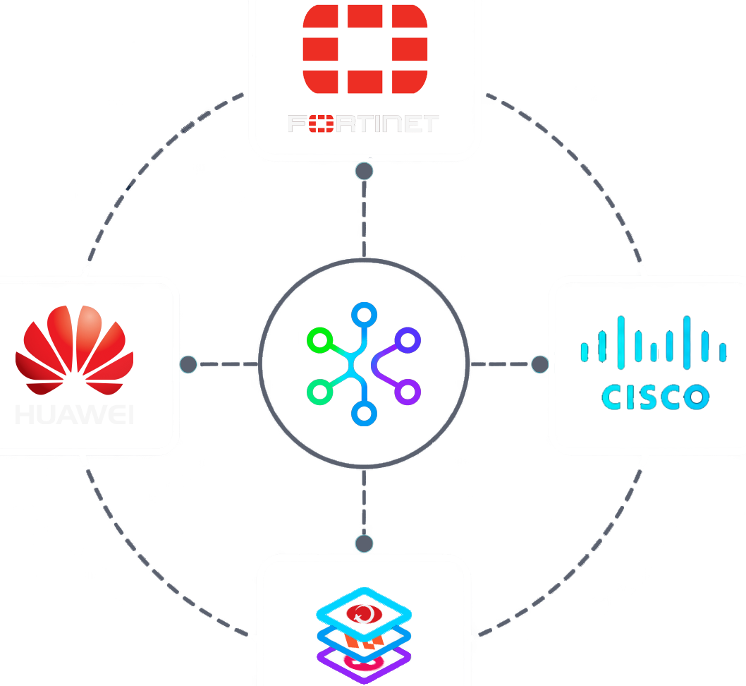 Ecosistema tecnológico con Fortinet, Huawei, Cisco y otros vendors